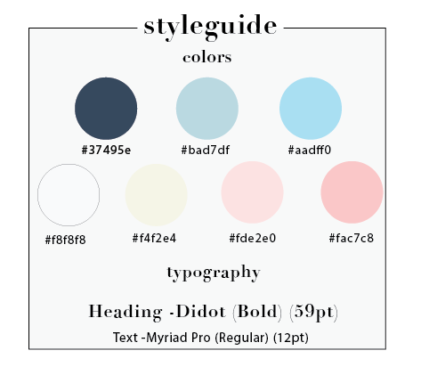 Coffee Style Guide